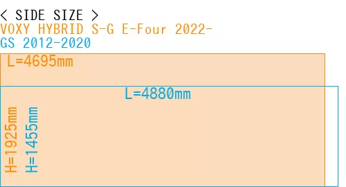 #VOXY HYBRID S-G E-Four 2022- + GS 2012-2020